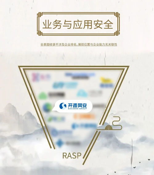 開源網(wǎng)安榮膺安全牛全景圖八項認證，以創(chuàng)新實踐引領(lǐng)軟件供應(yīng)鏈安全新紀元