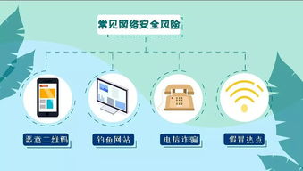 你家網(wǎng)絡(luò)安全嗎？忽視這些細節(jié)，可能導(dǎo)致財產(chǎn)損失